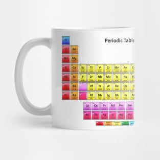 Shiny Periodic Table of the Chemical Elements Mug